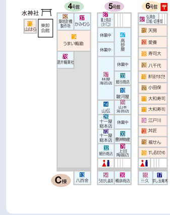 魚がし横丁マップ