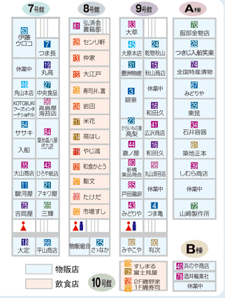 魚がし横丁マップ