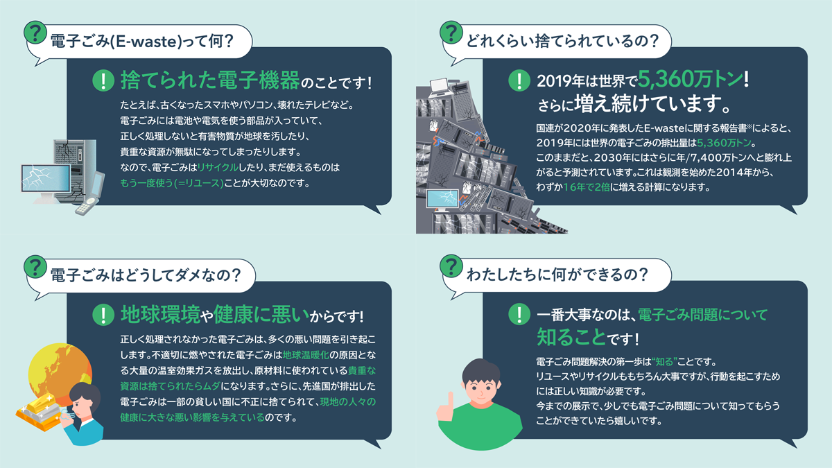 電子ごみ（E-waste）って何？の質問・回答パネル